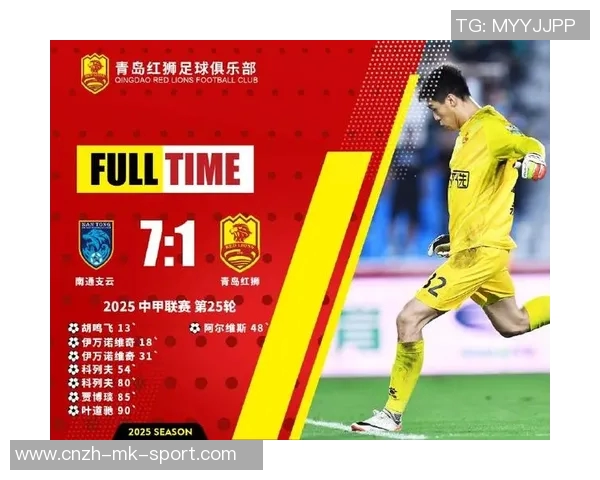 如皋支云足球:激情与梦想交织的绿茵场上奋斗之路 如皋支云足球:激情与梦想交织的绿茵场上奋斗之路